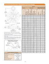 Zero Backlash Gear Catalog-11