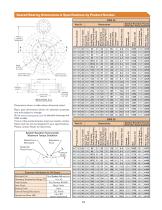 Zero Backlash Gear Catalog-15
