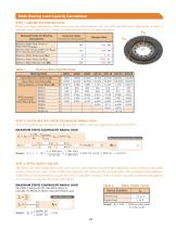 Zero Backlash Gear Catalog-19
