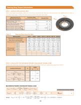 Zero Backlash Gear Catalog-20
