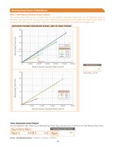 Zero Backlash Gear Catalog-21