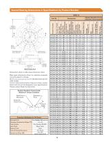 Zero Backlash Gear Catalog-9