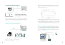 Battery Measuring Technology for Automation-11