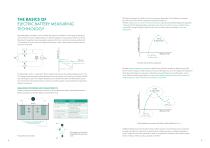 Battery Measuring Technology for Automation-3
