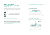Battery Measuring Technology for Automation-4