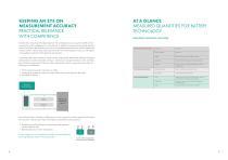Battery Measuring Technology for Automation-5