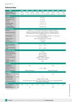 Data Sheet 8427-2