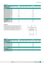Data Sheet 8427 (2025)-5