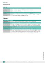 Data Sheet 8427 (2025)-6
