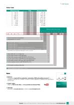 Data Sheet 8427 (2025)-7
