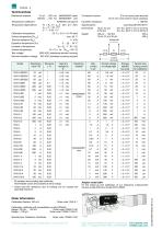 Data sheet - Calibration Resistor Modelserie 1240-2