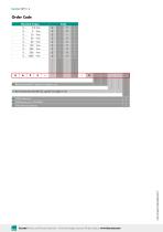 Data Sheet Metal Bellows Coupling Model 8690-4