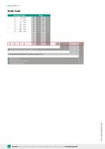 Data Sheet Metal Bellows Coupling Model 8690 2025-4