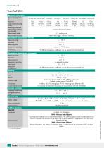 Data Sheet Model 2311-2