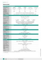 Data Sheet Model 2511-2