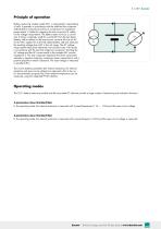 Data Sheet Model 2511-3