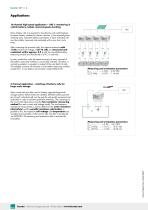 Data Sheet Model 2511-4