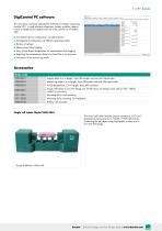 Data Sheet Model 2511-5
