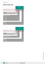 Data Sheet Model 2511-6