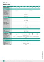 Data-Sheet- Model 8228-2