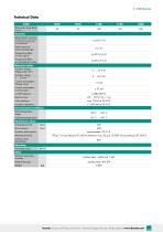 Data-Sheet- Model 8228-3