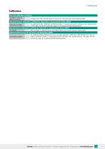 Data-Sheet- Model 8228-5