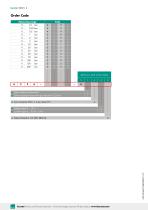 Data-Sheet- Model 8228-6