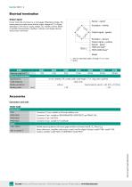 Data Sheet Model 8402-4