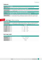 Data Sheet Model 8402-5