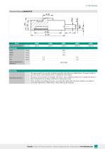 Data Sheet Model 8415 (2025)-3