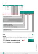 Data Sheet Model 8415 (2025)-6