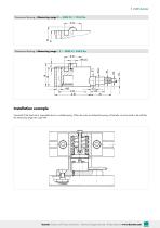 Data sheet Model 8435-3