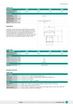 Data sheet Model 8435-5