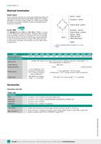 Data Sheet - Model 8438-4