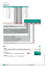 Data Sheet - Model 8438 (2025)-6