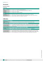 Data Sheet Model 8510-4
