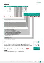 Data Sheet Model 8510 (2025)-5