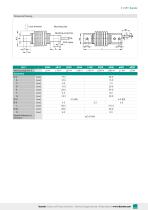 Data Sheet  Model 8511-3