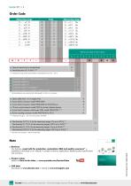 Data Sheet  Model 8511-6