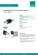Data Sheet  Model 8511 (2025)-1