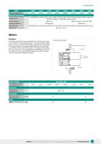 Data Sheet Model 8523-5