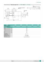 Data Sheet Model 8523 (2025)-3