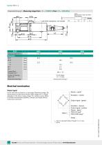 Data Sheet Model 8523 (2025)-4