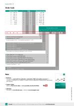 Data Sheet Model 8523 (2025)-8