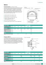 Data Sheet Model 8524-5