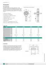 Data Sheet Model 8524-6