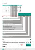 Data Sheet Model 8524-8