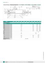 Data Sheet Model 8526-4