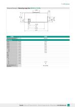 Data Sheet Model 8526-5