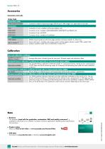 Data Sheet Model 8526-8